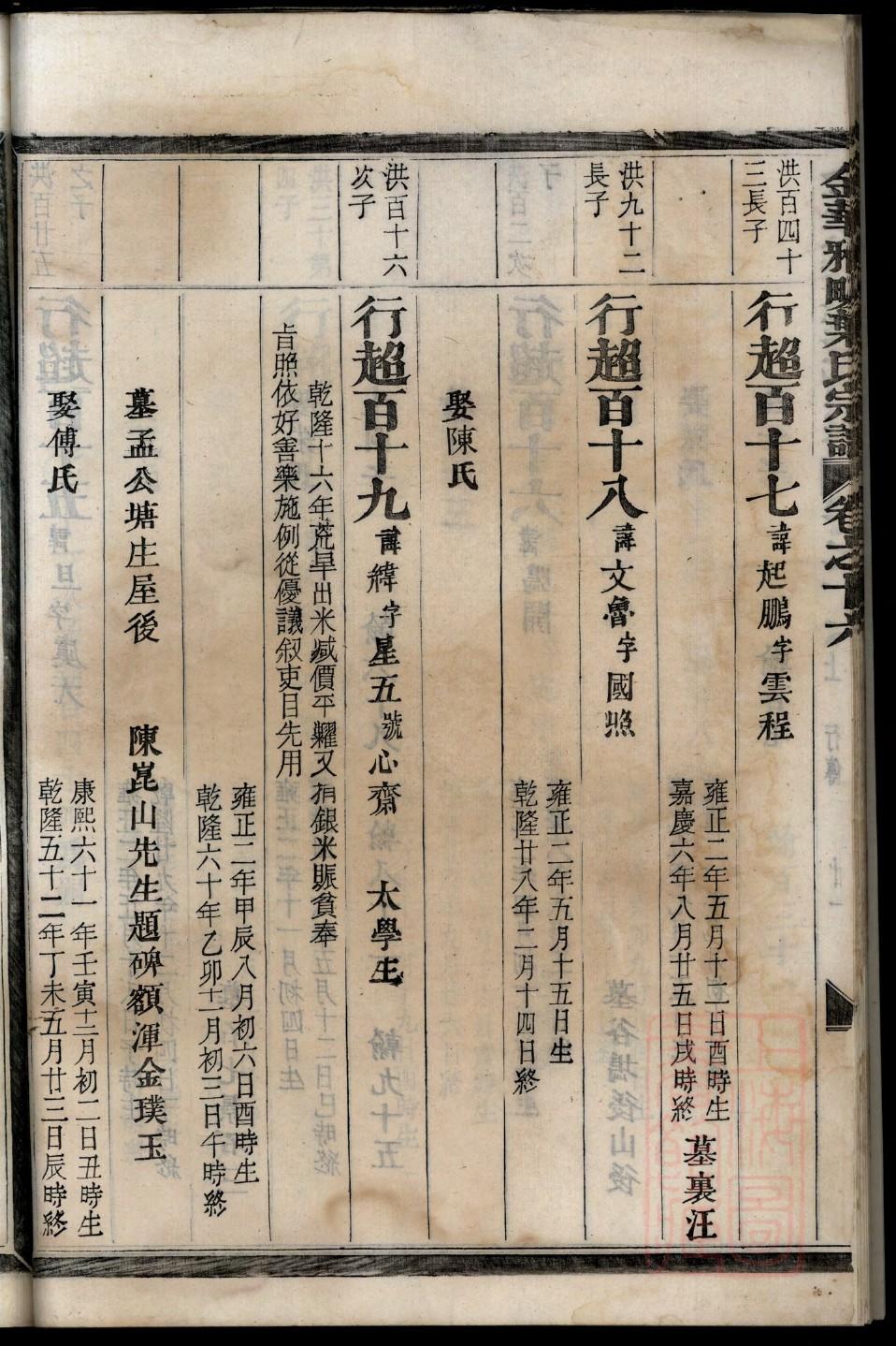 姓胡家谱字辈