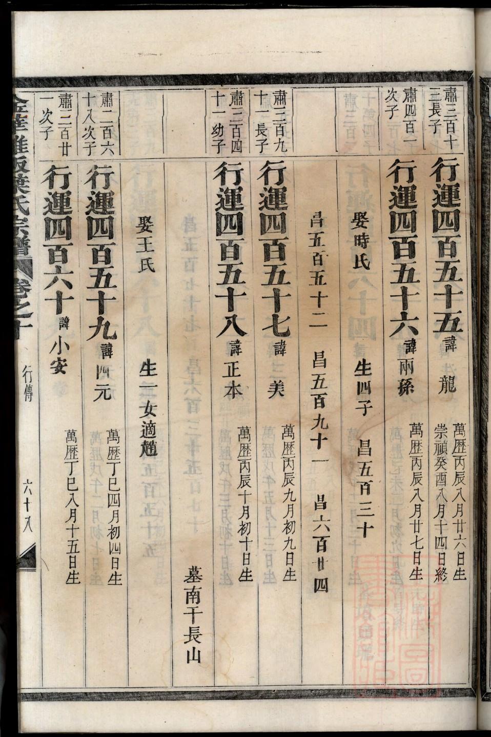 绳氏家谱24个辈分