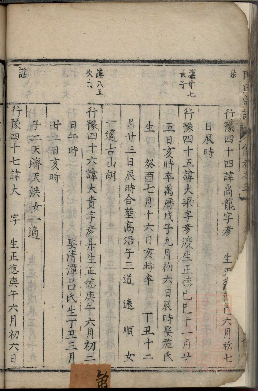 江氏家家族族谱