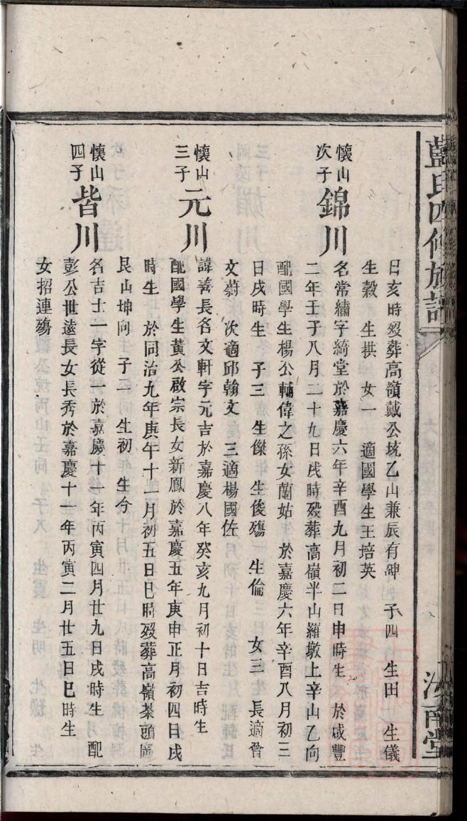 徐氏家谱字辈希辈