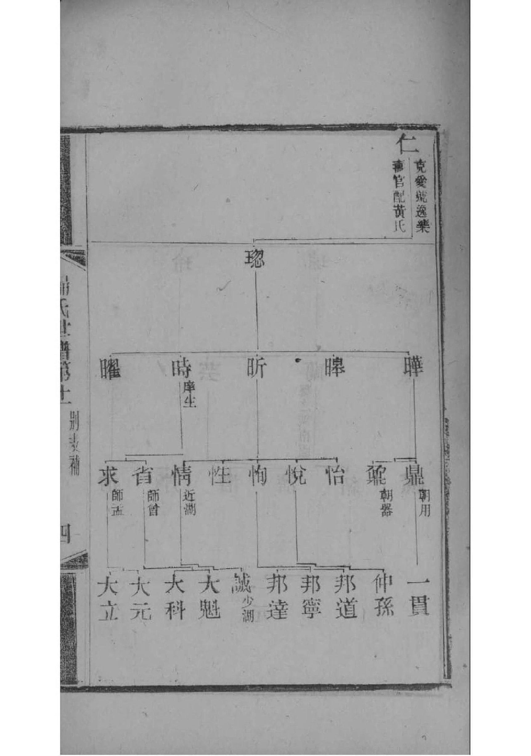 象氏家谱查询一览表