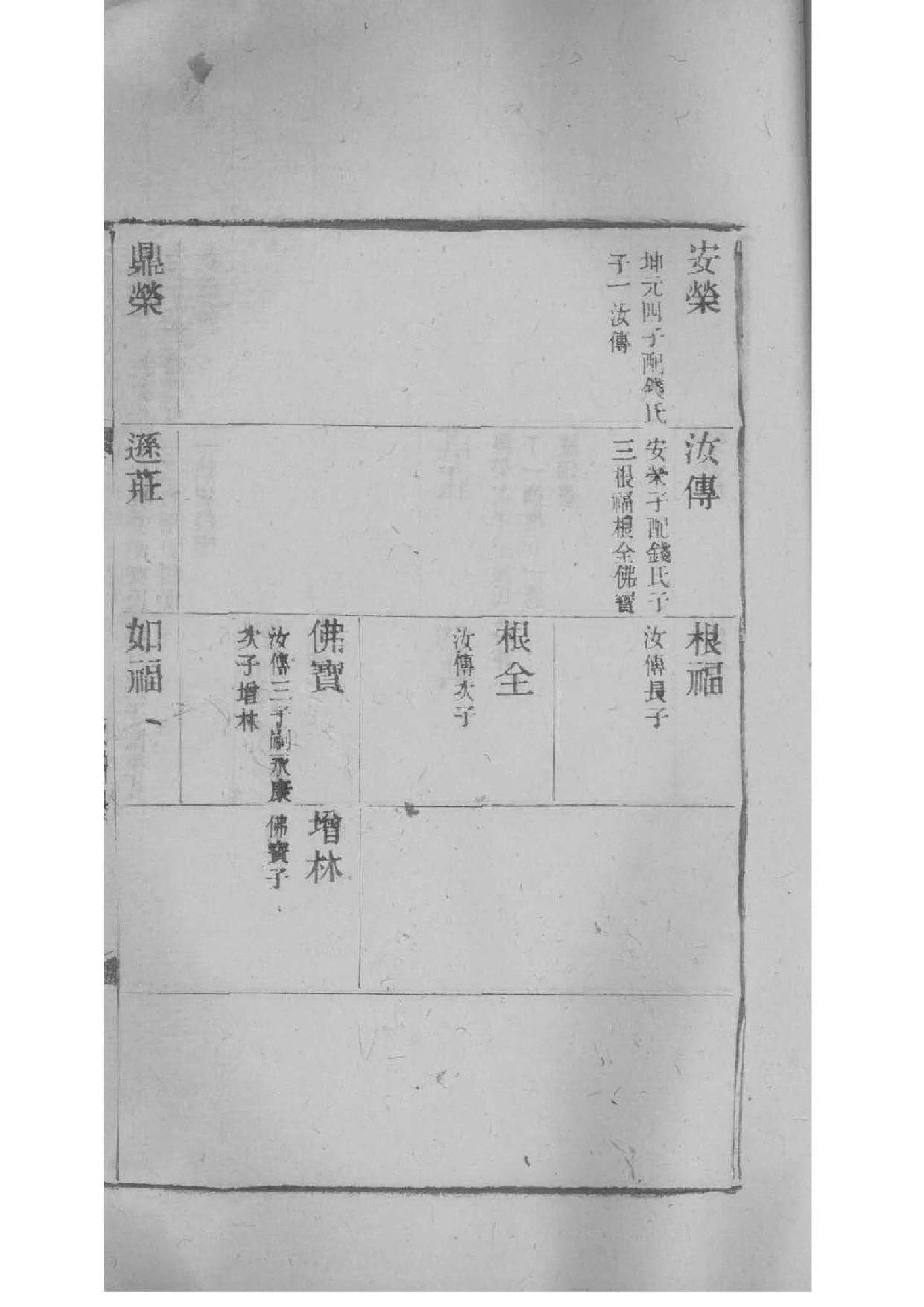福建张氏宗祠