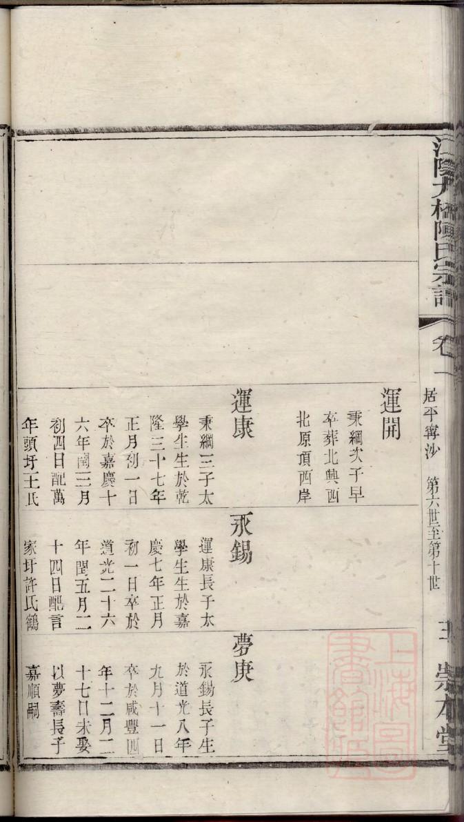 赵氏家谱字辈