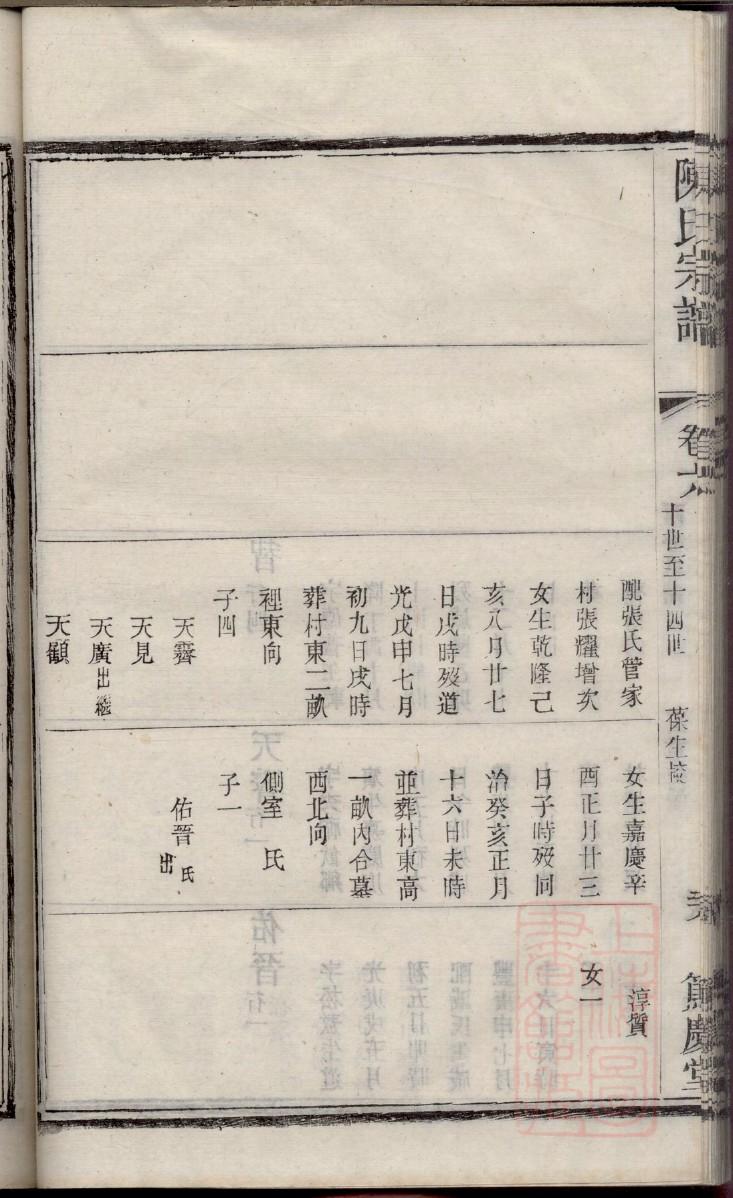 如何评价德云社家谱