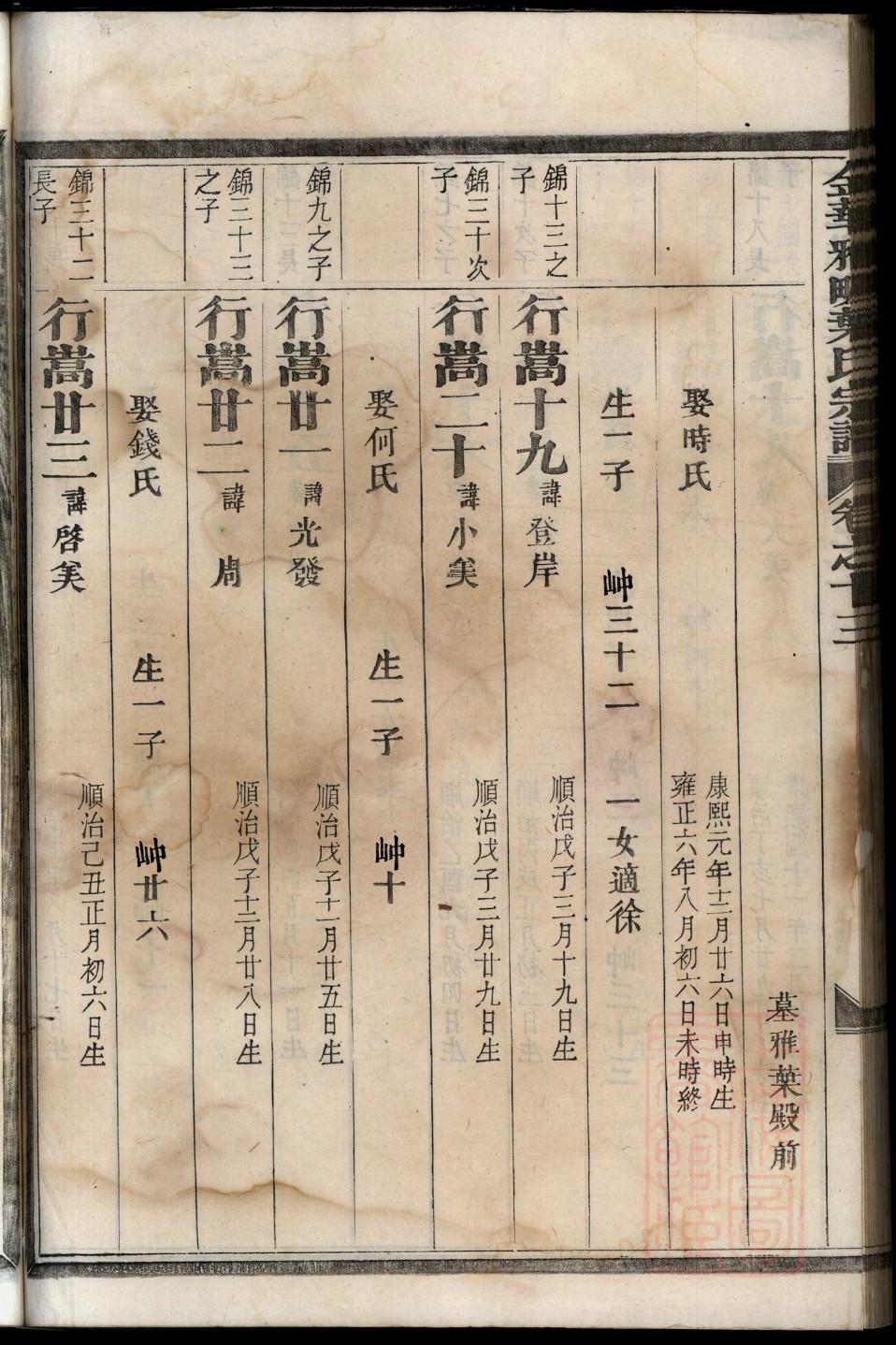 植姓的来源和历史