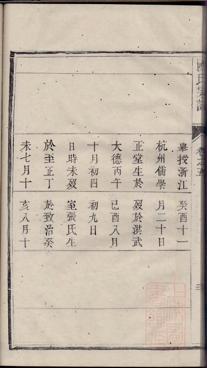 古人谢安家族族谱