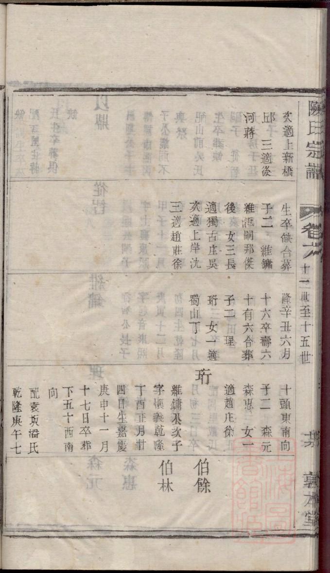 蹉氏起源地祖籍哪里
