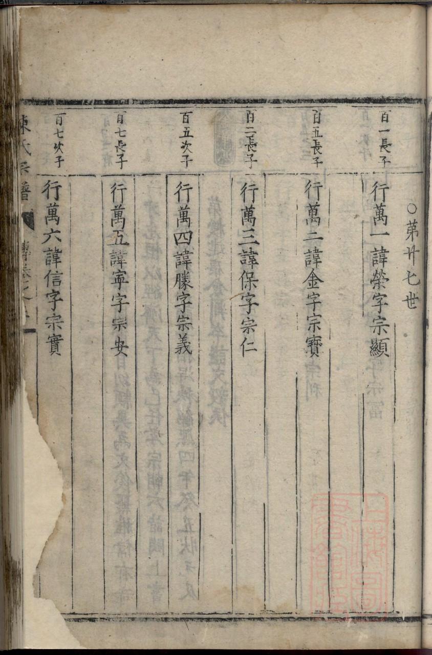 沈姓历史名人有哪些