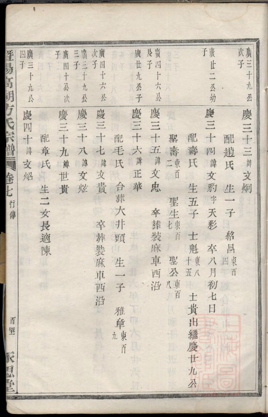 壬姓免费查自己家谱
