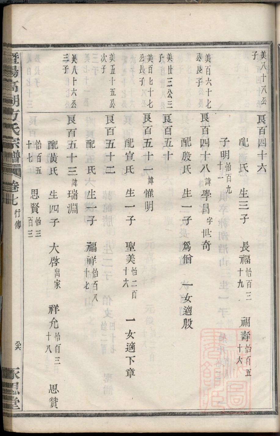 仇氏辈分表