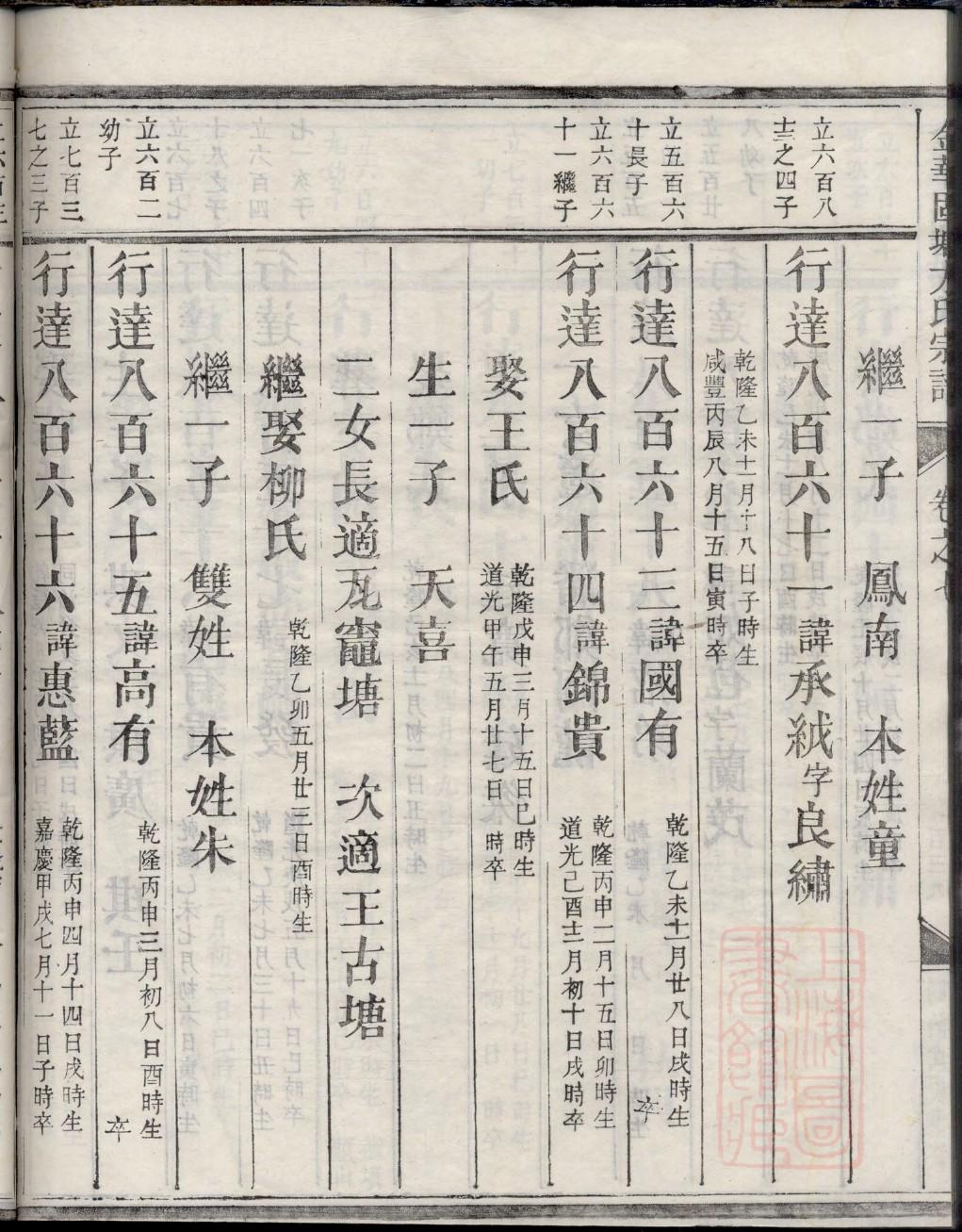 隆姓家谱全部辈分大全
