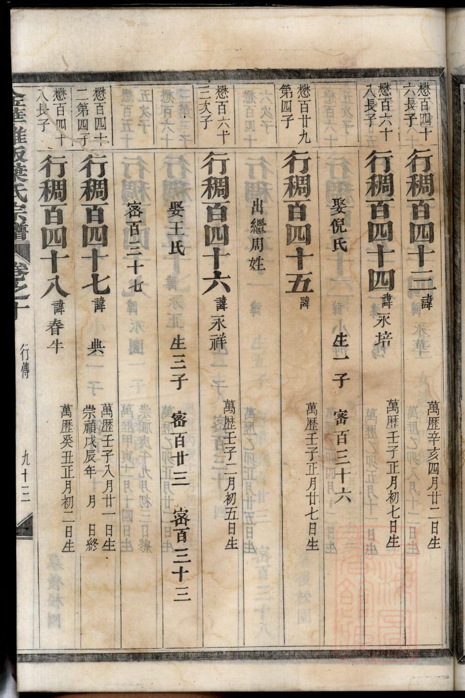 仲孙氏字辈介绍