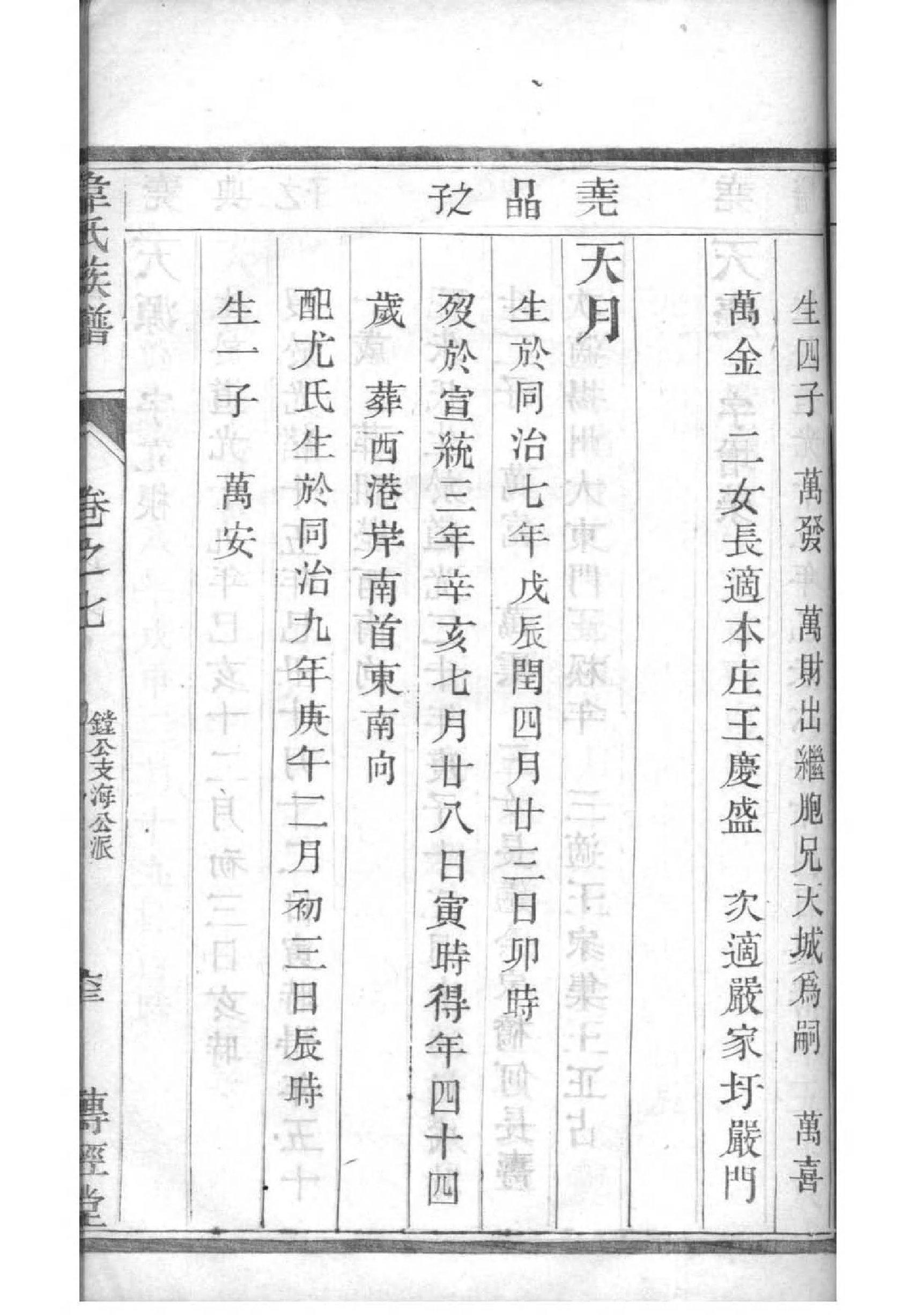 王氏家谱目录