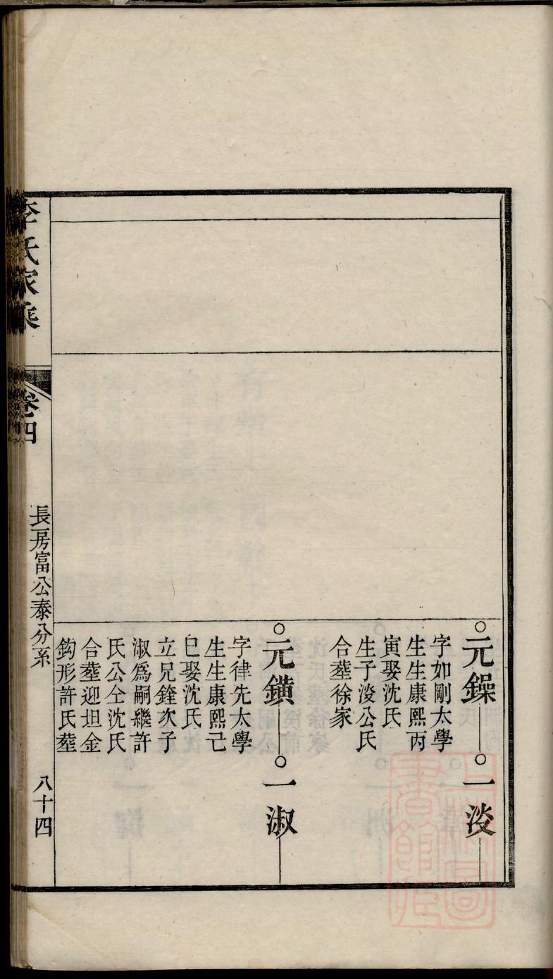 林瞪家族族谱