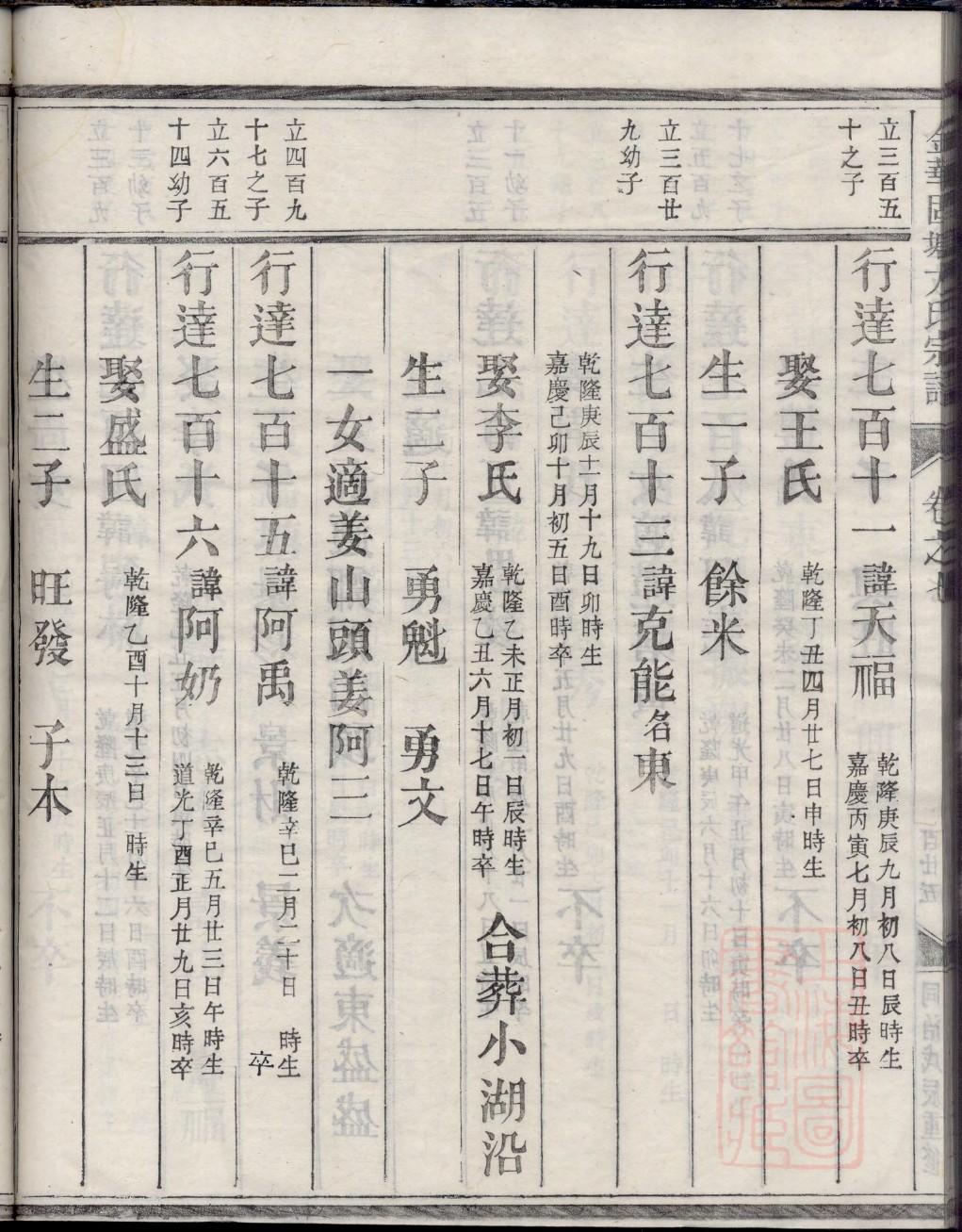 吴姓家谱40个字辈