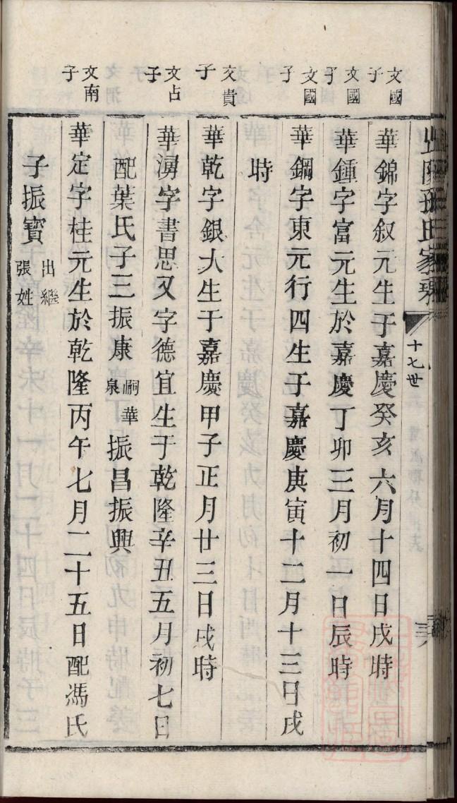 四川姚家家谱