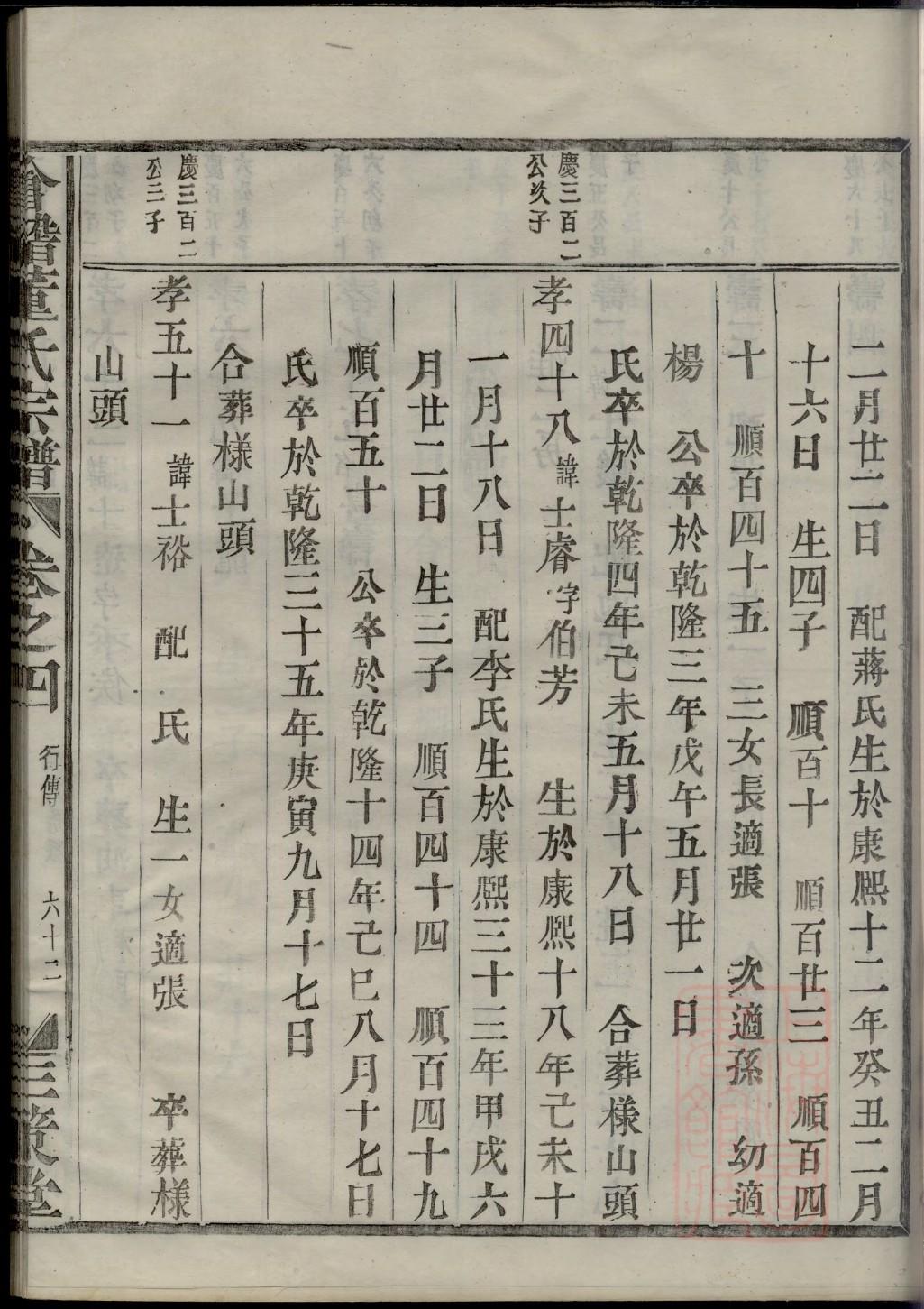 独孤氏辈分排列顺序