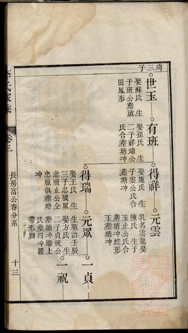 勇姓名人有哪些
