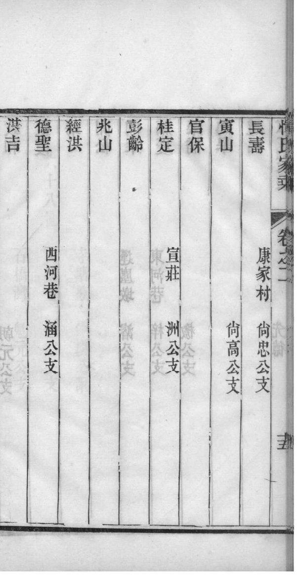 爱氏宗祠介绍