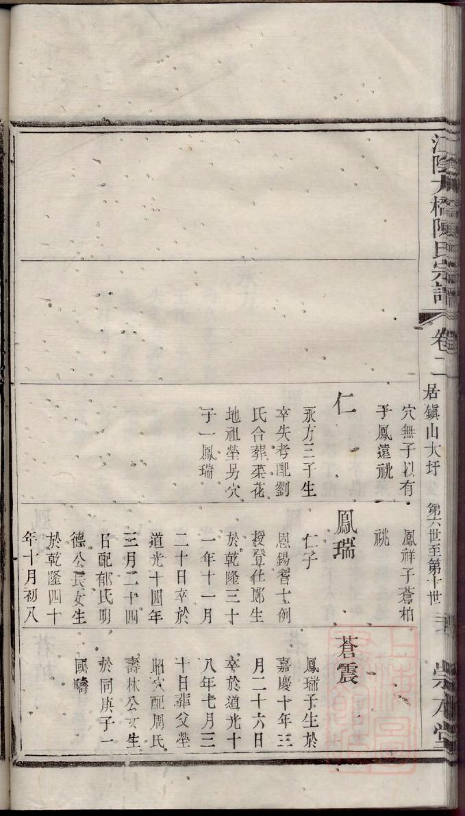 励氏家谱族谱数据库