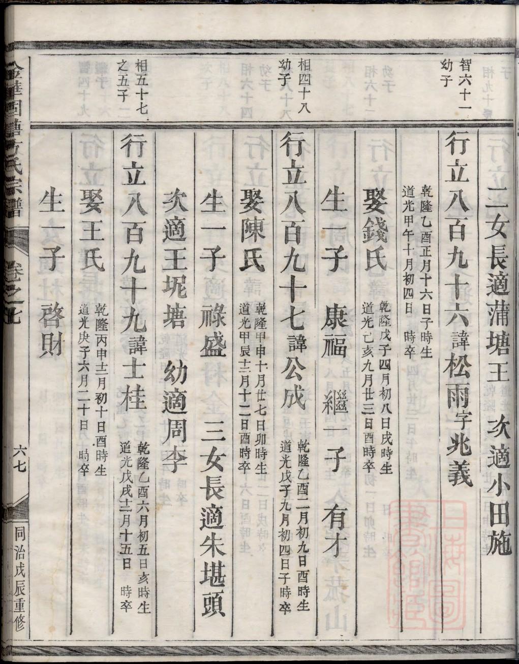 江西冯氏族谱