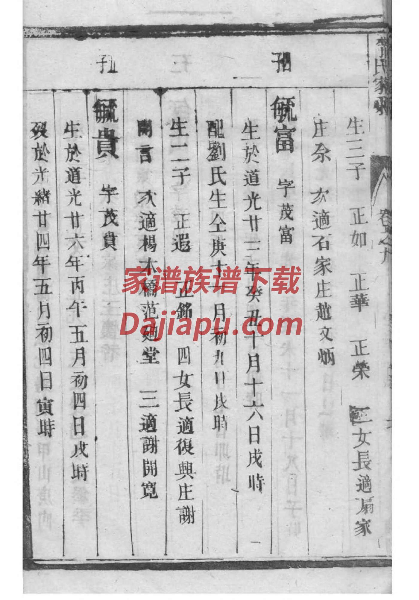 尚氏字辈介绍