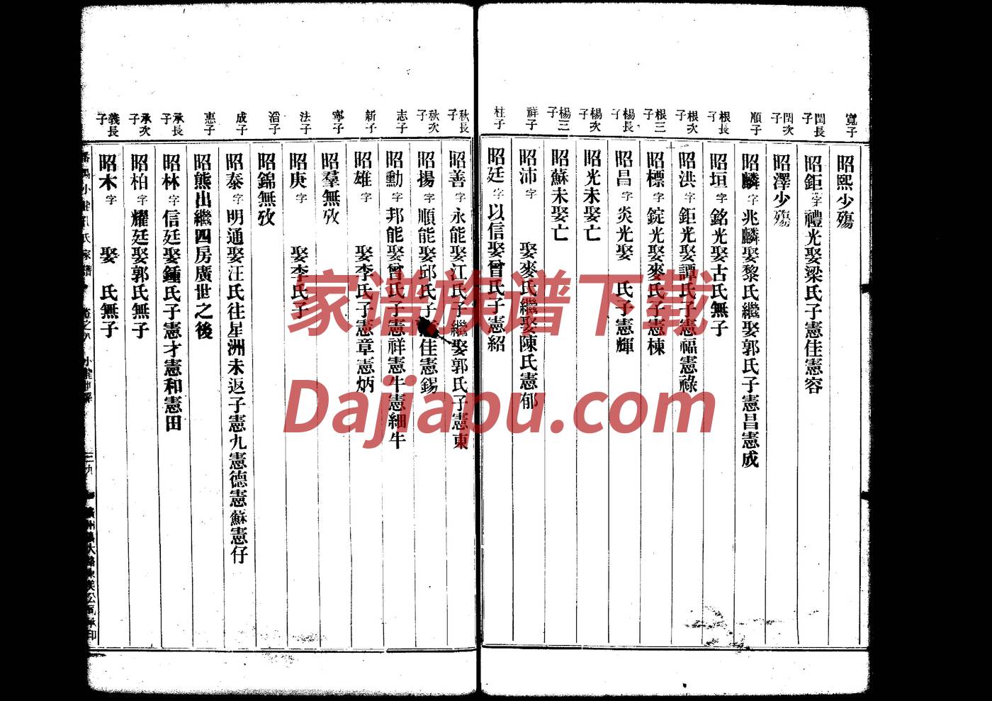 冀氏辈分排列顺序