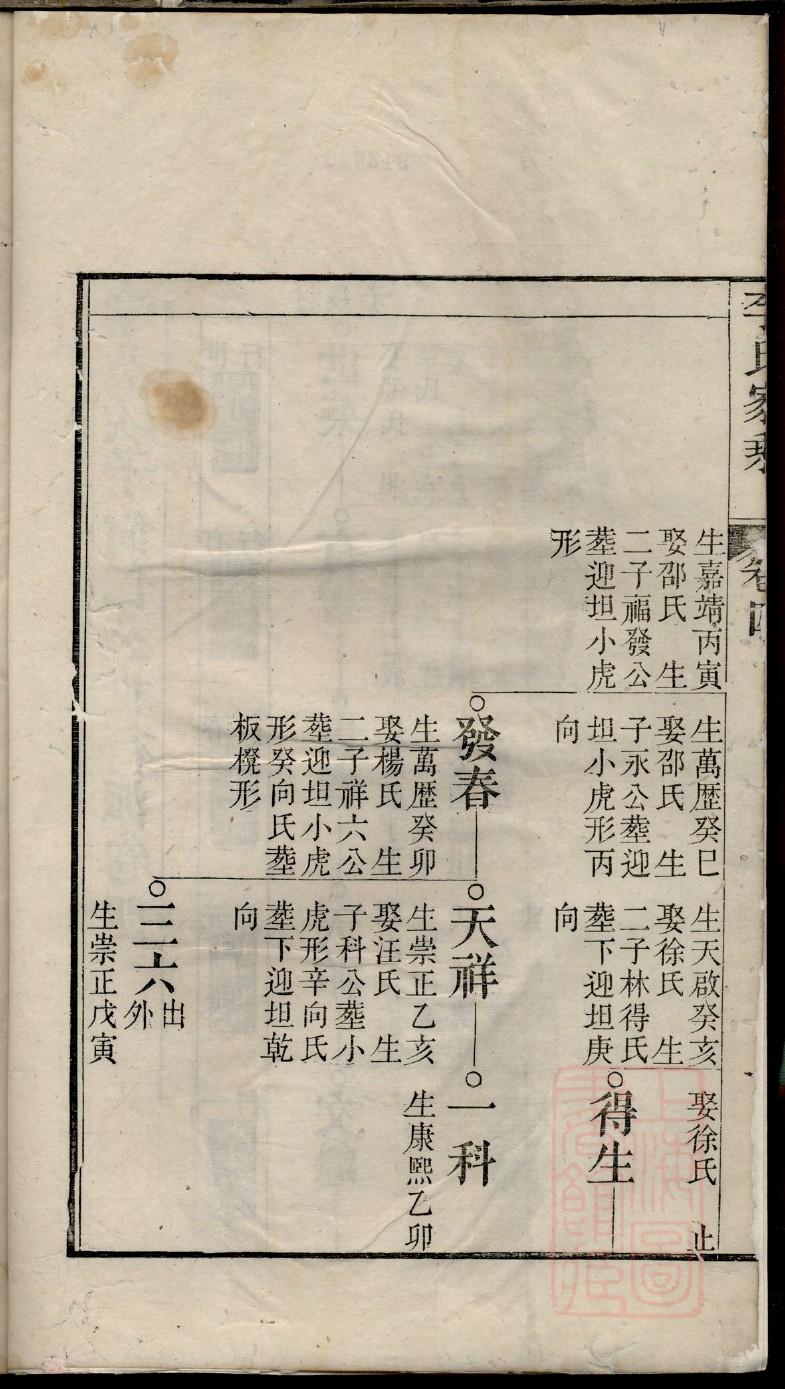 谏氏起源地祖籍哪里