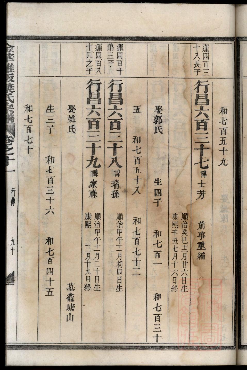 洛氏家谱字辈大全集