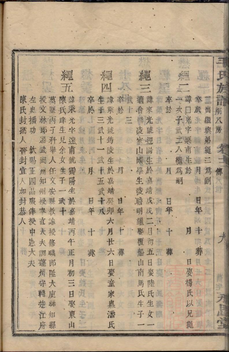 冒氏辈分表