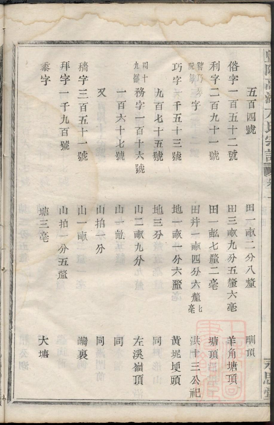谭氏族谱电子版下载阅读