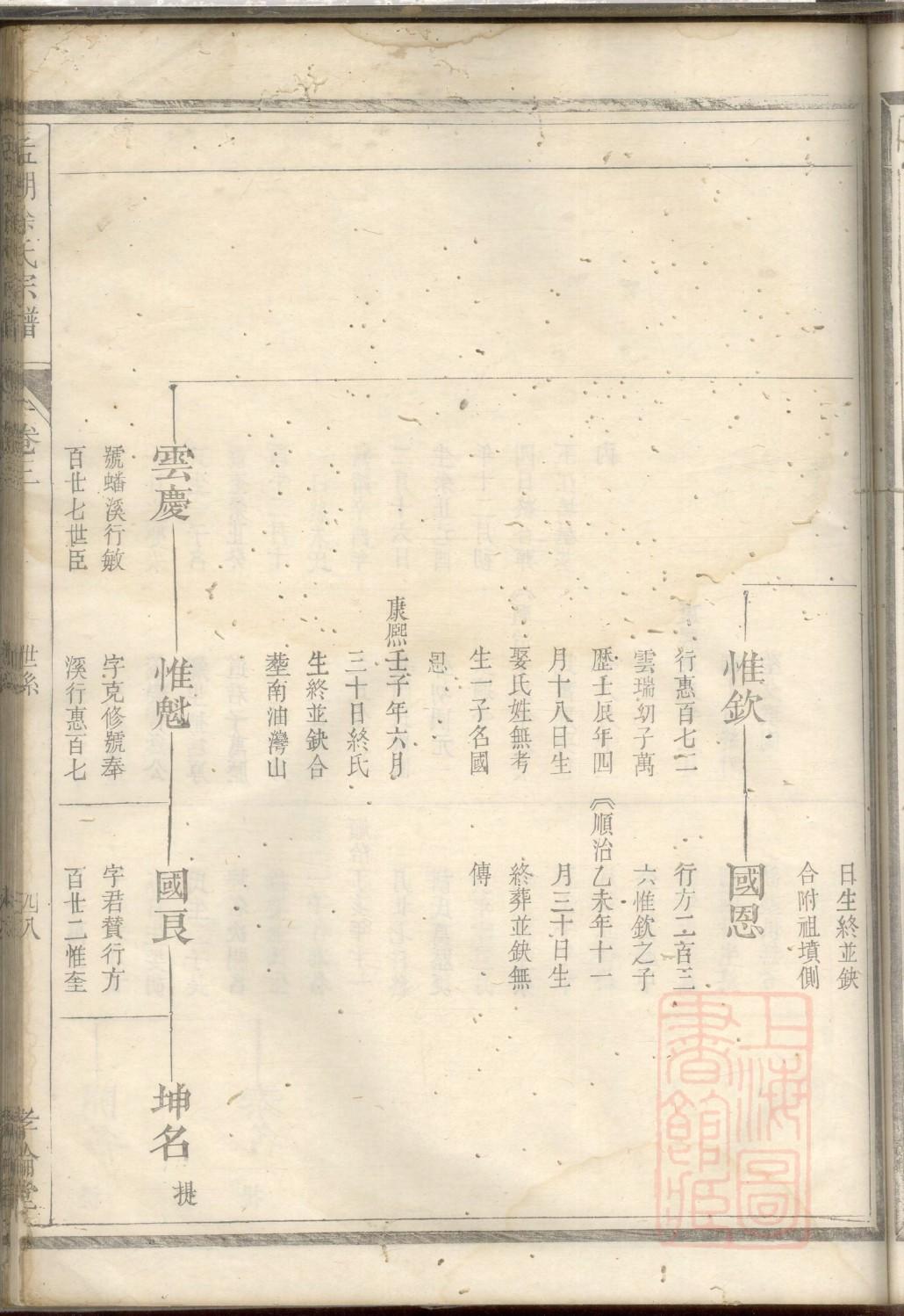 弭氏祖先起源哪里