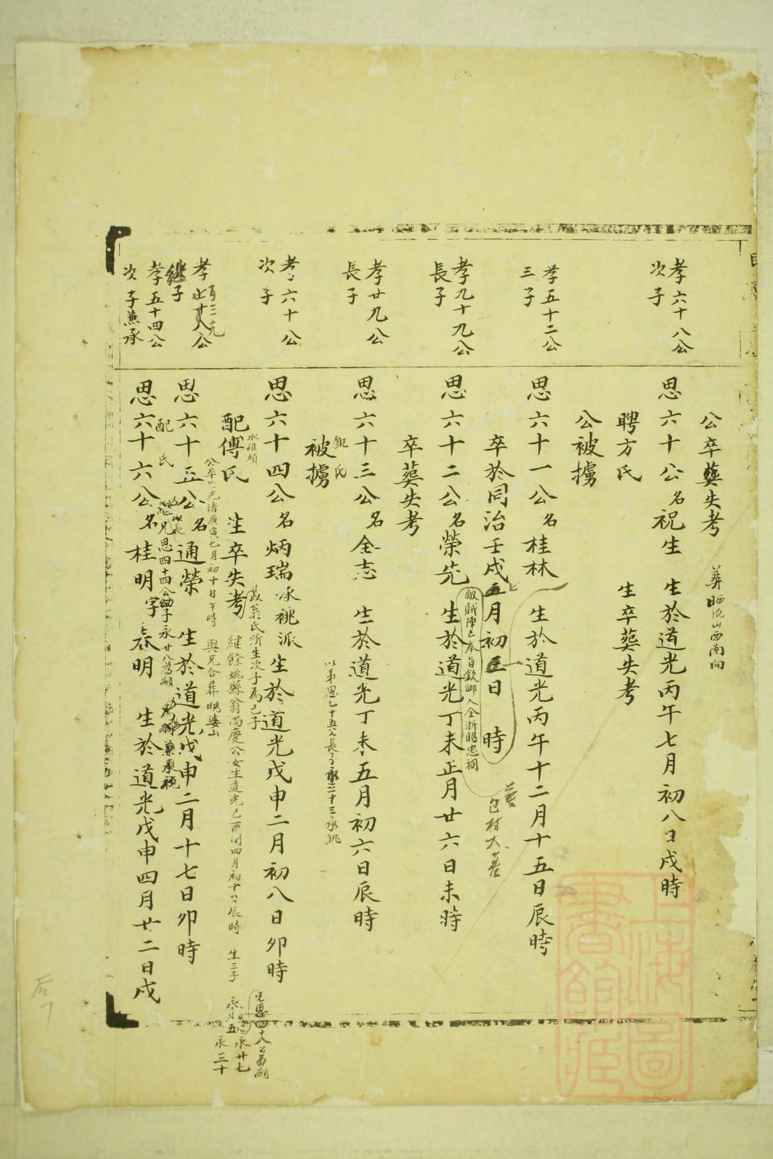 莘氏家谱查询一览表