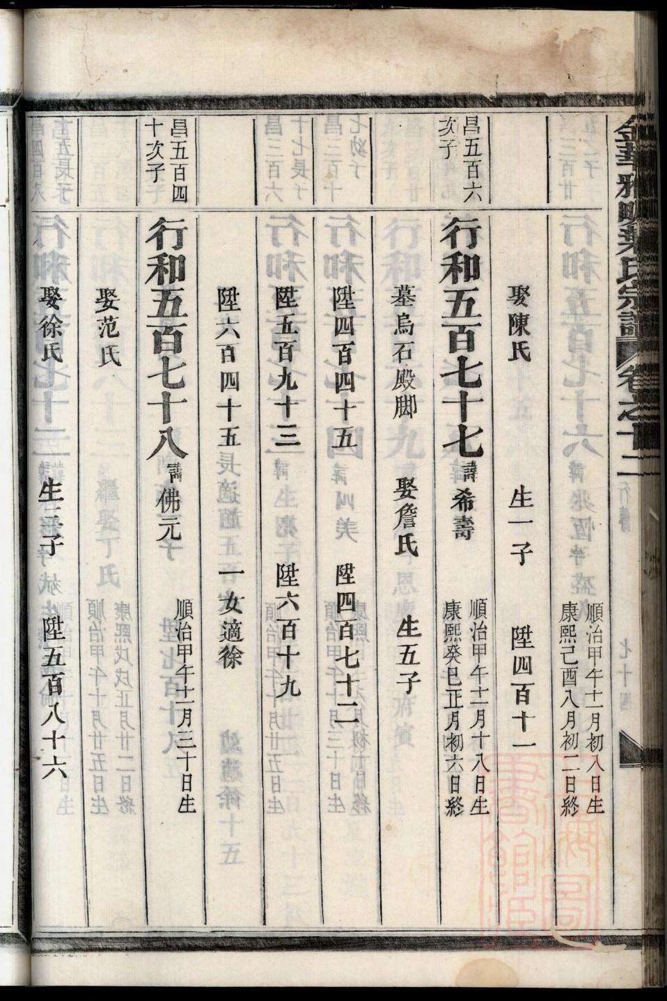 长谷姓名人有哪些