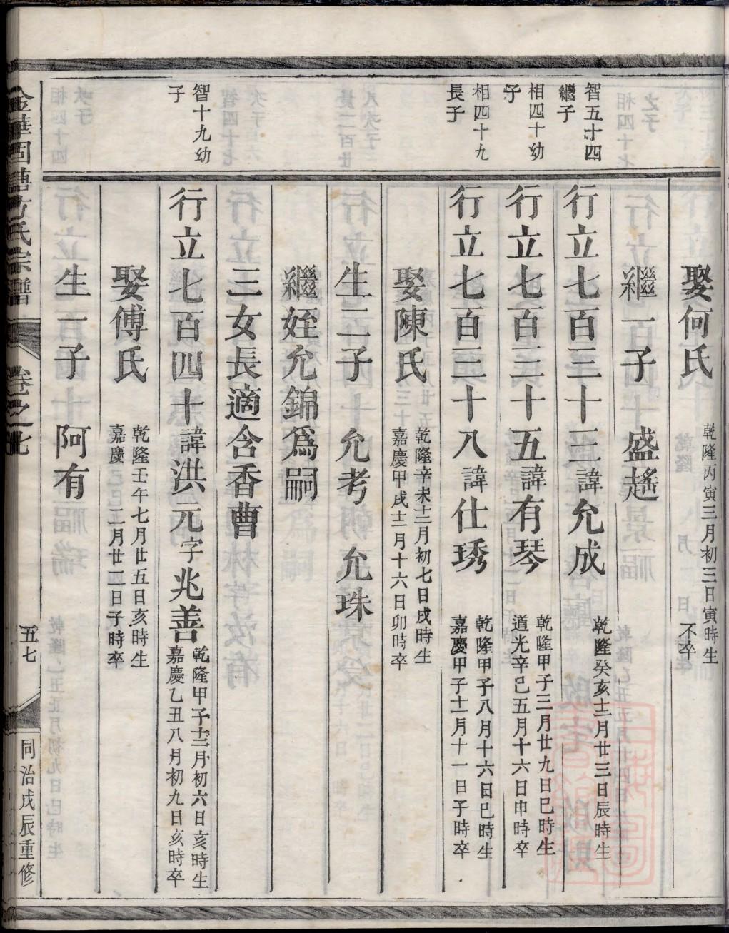 门姓历史名人有哪些