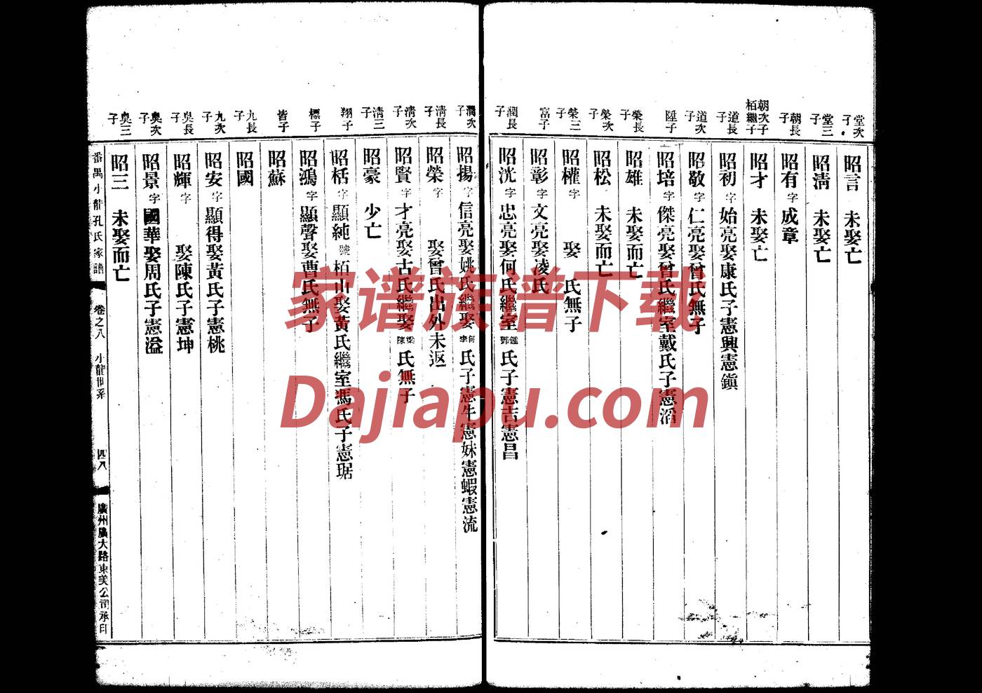 南皮张氏四门十八支家谱
