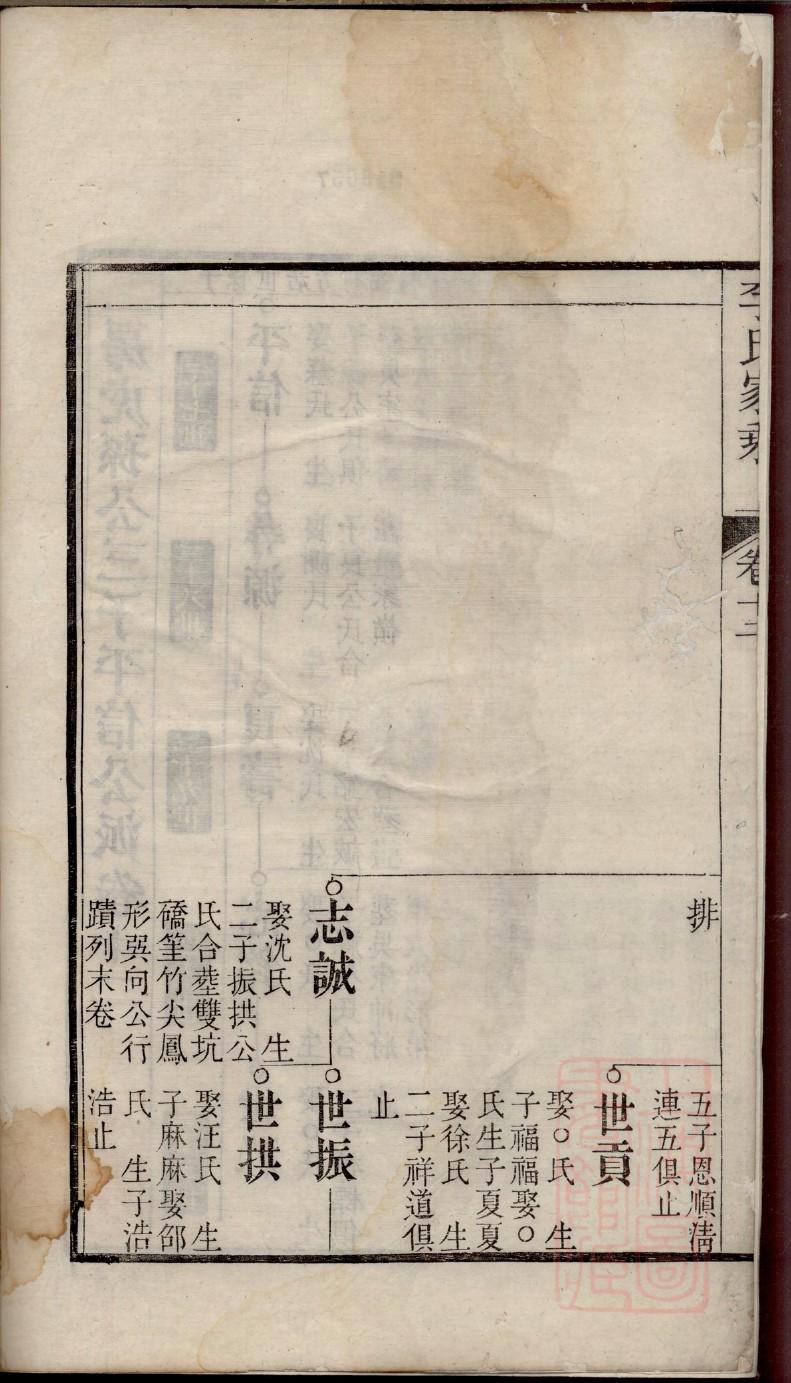 江万里族谱
