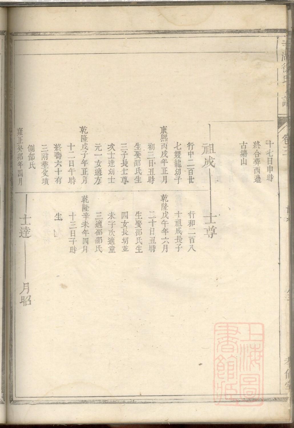 竭姓名人有哪些