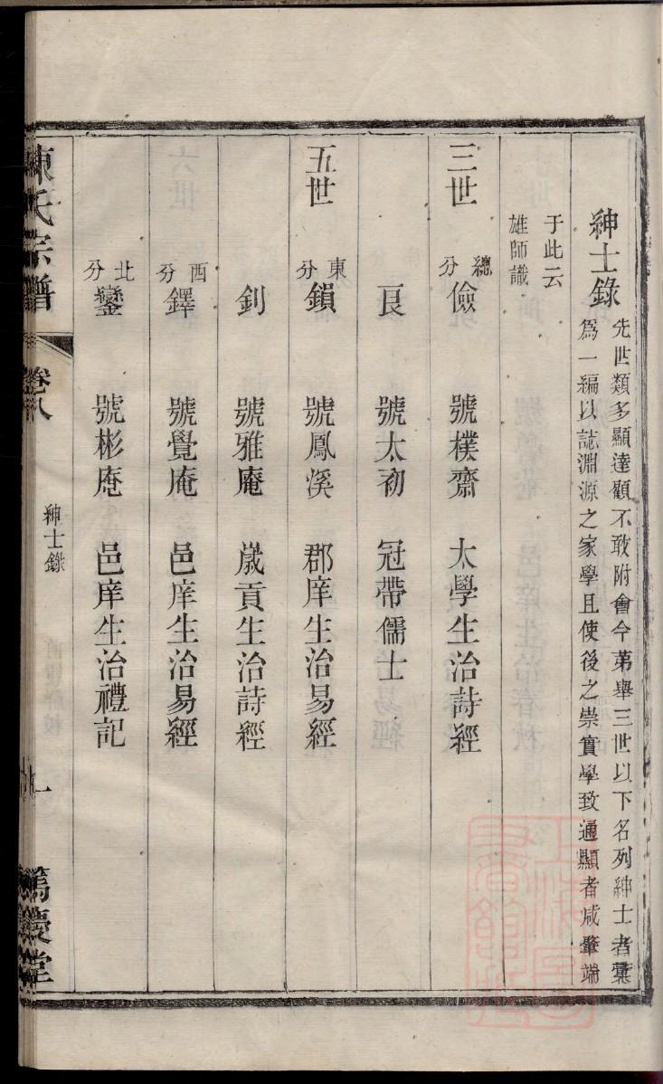 扶姓历史名人有哪些