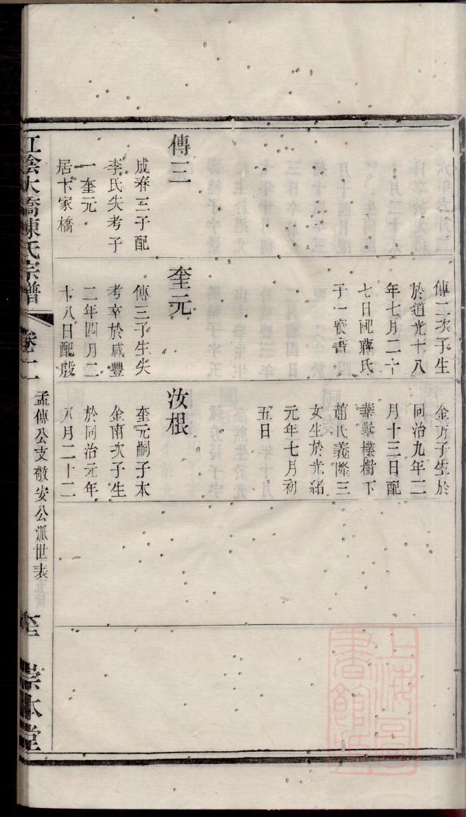 蒋姓家谱80个字辈