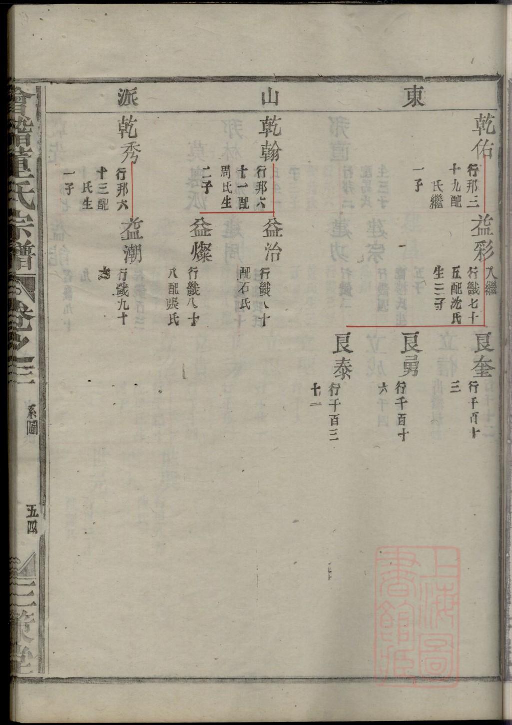 靖姓全国有多少人