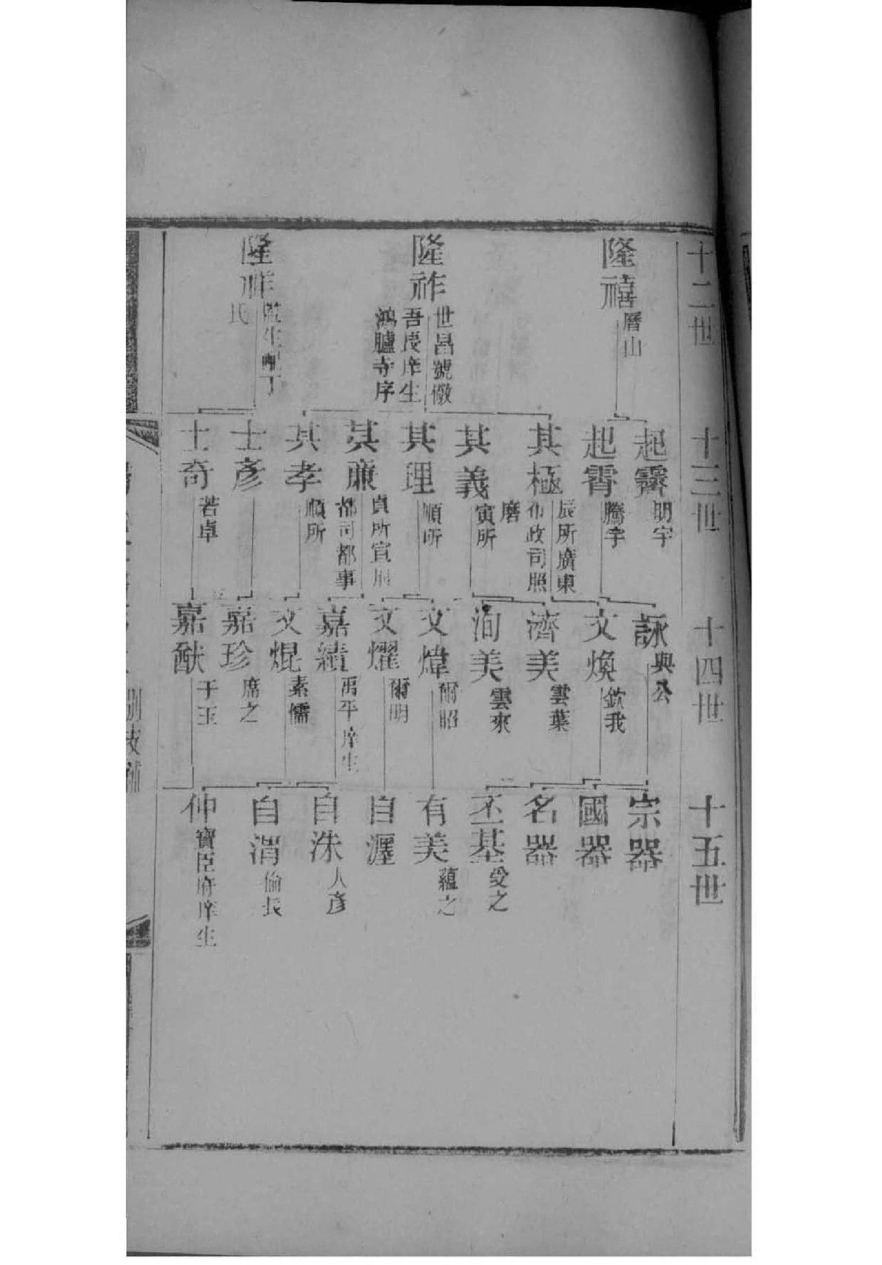 万安何氏家谱