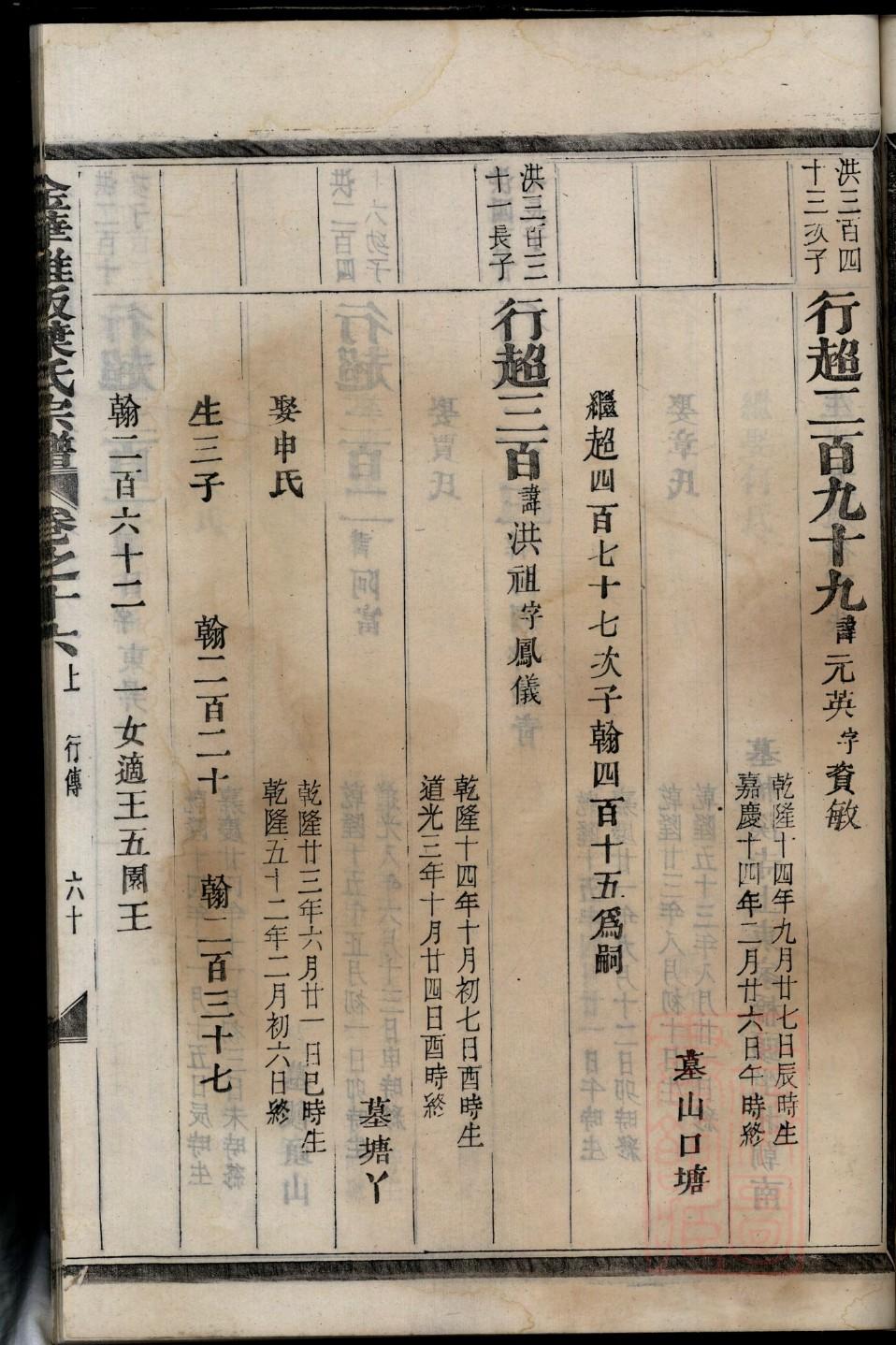 史氏辈分排列顺序