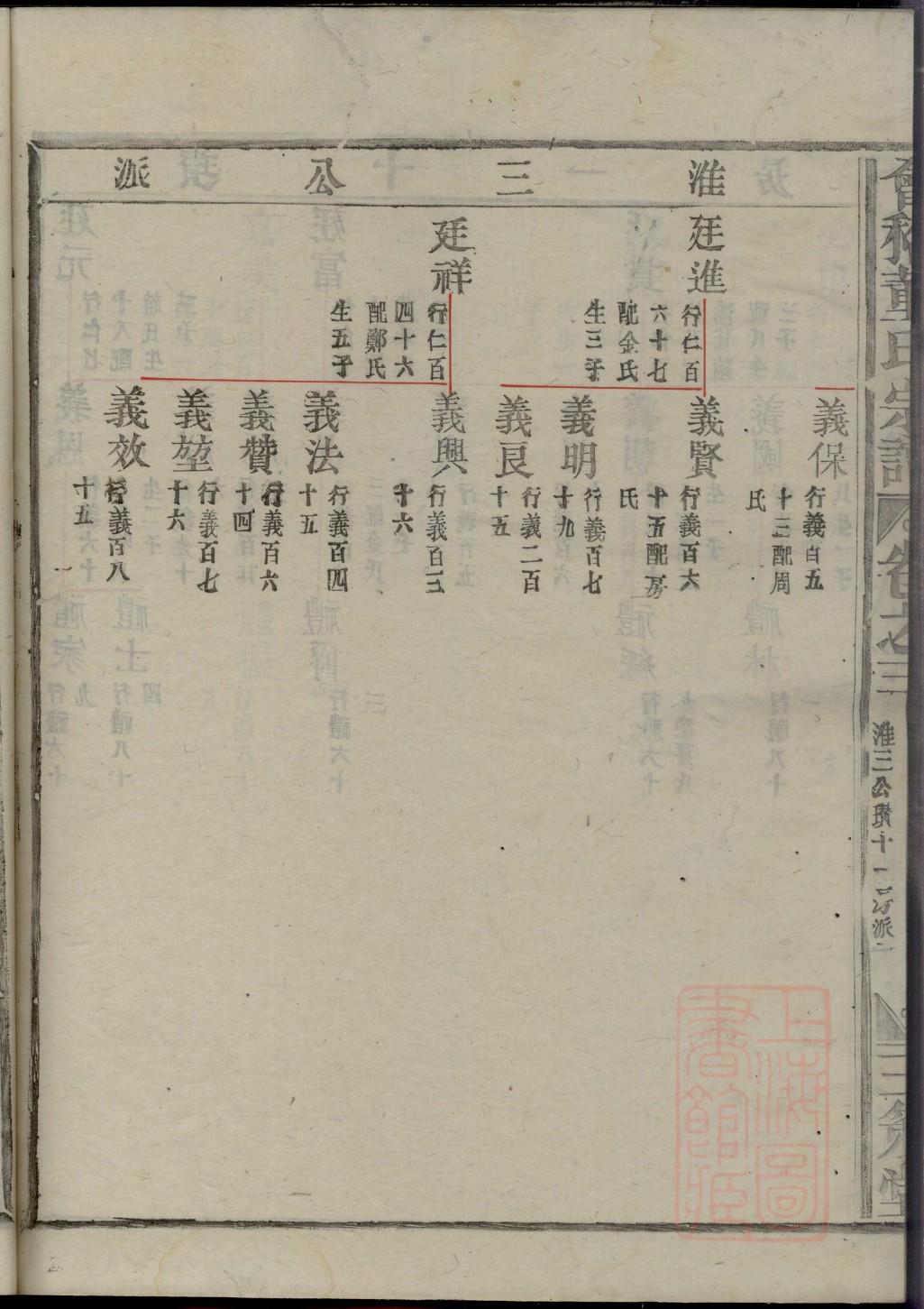族谱纪念网官方电话