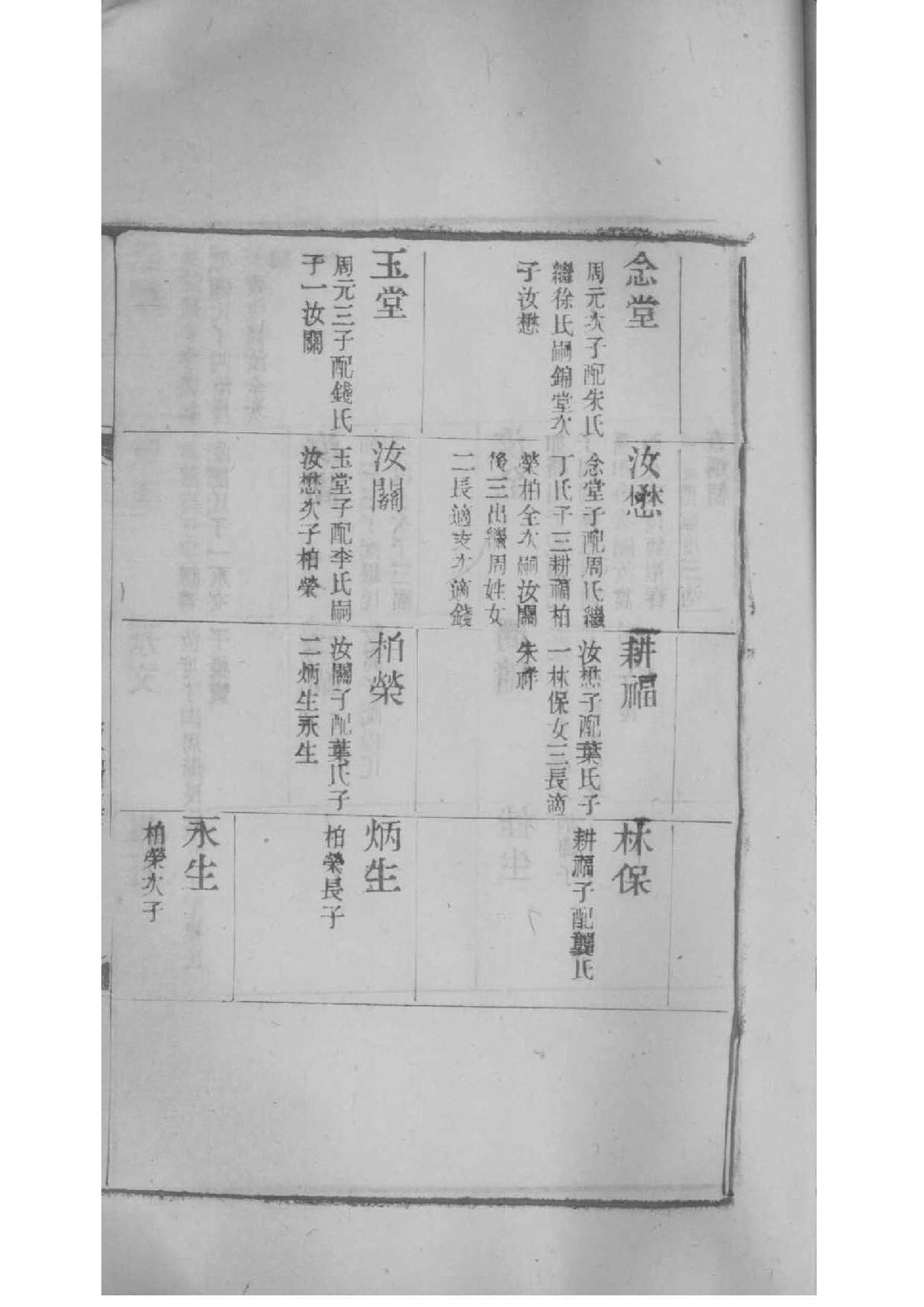 杨氏起源地祖籍哪里