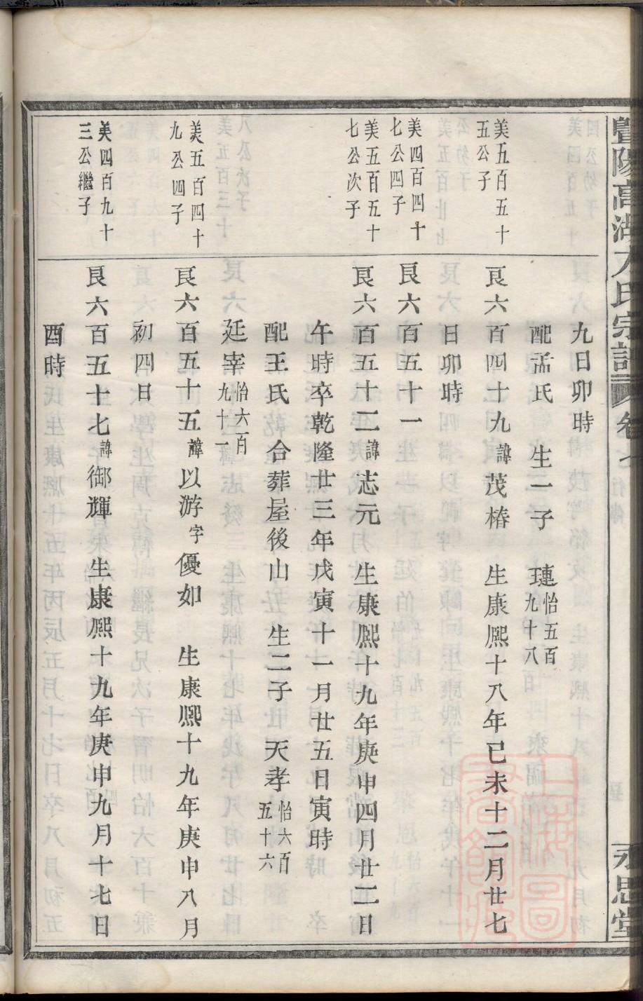 英氏辈分排列顺序