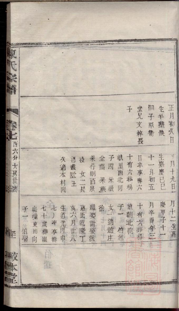 赵氏族谱字辈查询