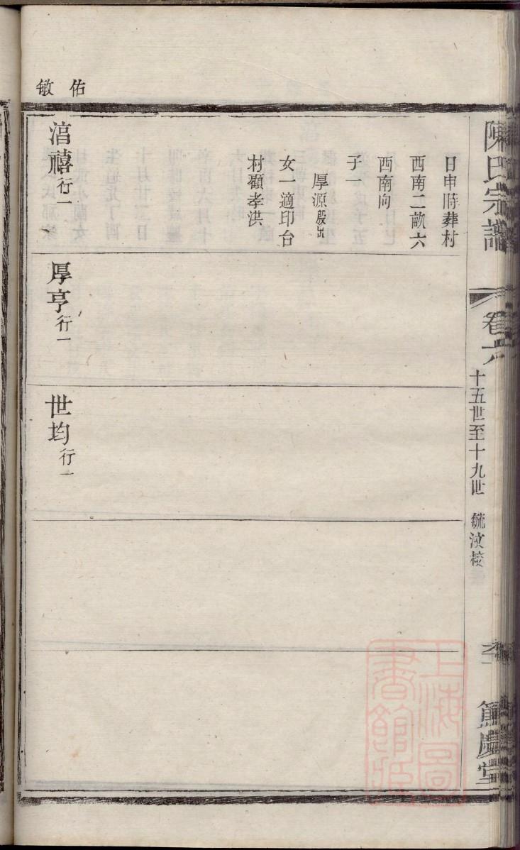 家谱图简笔画