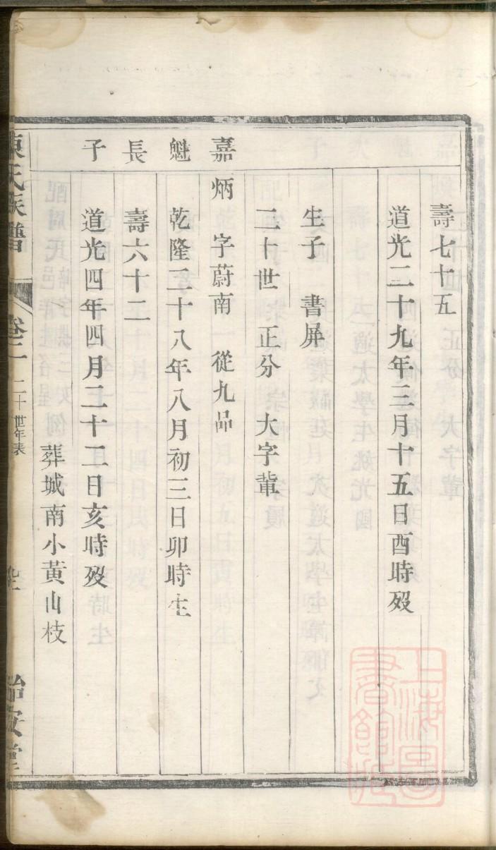 范曾的家谱