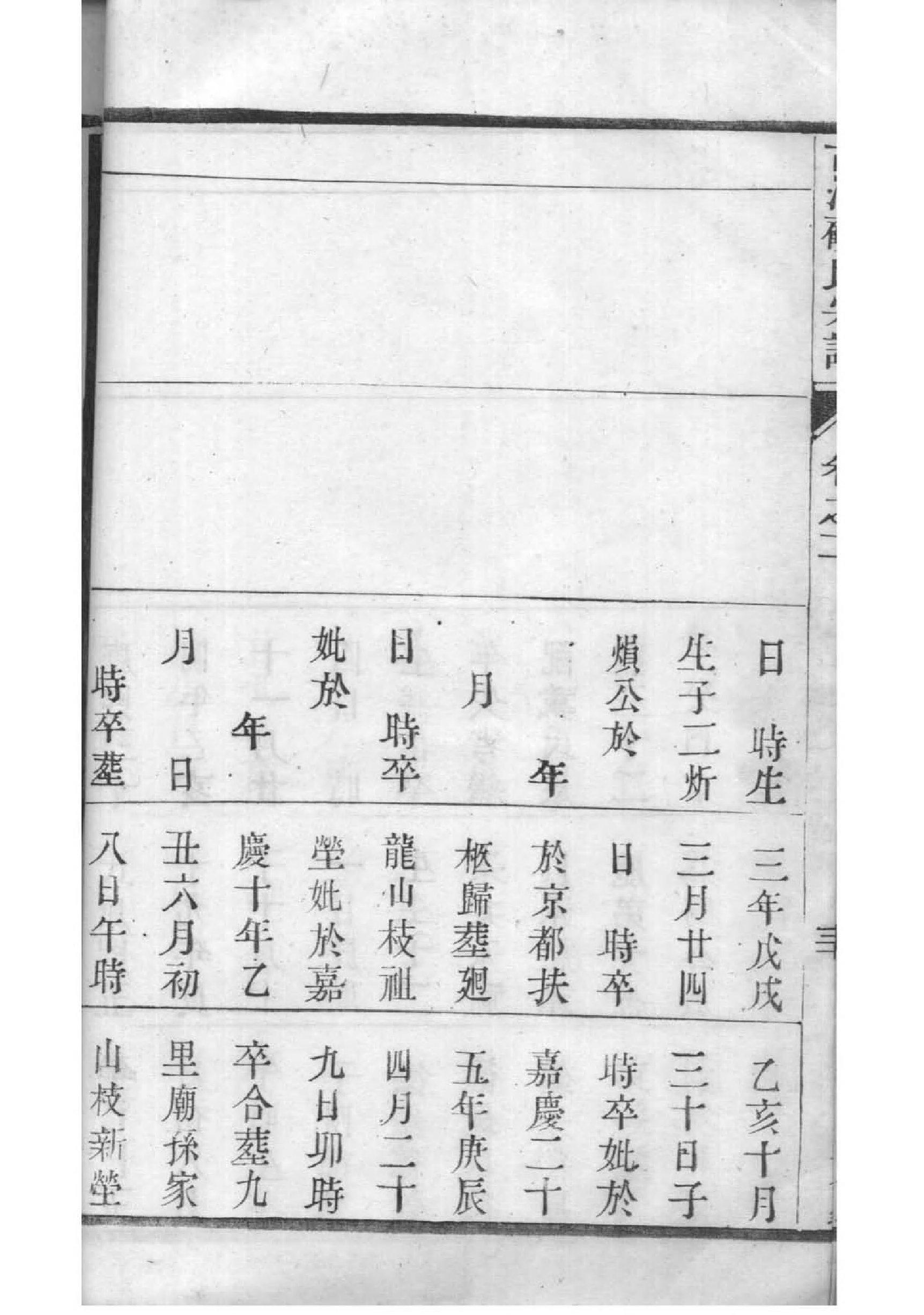 成氏家谱24个辈分